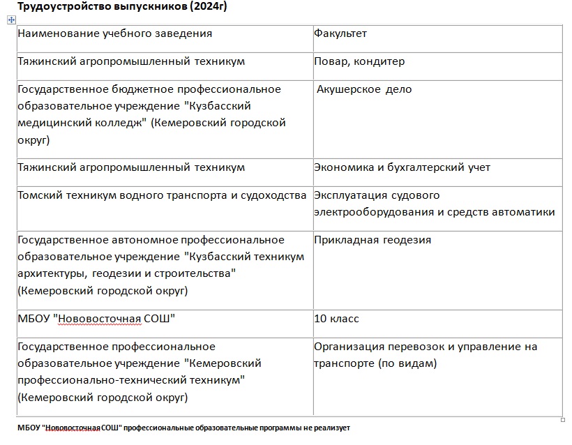 трудоустройство.jpg