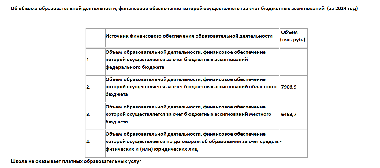 ф1.png