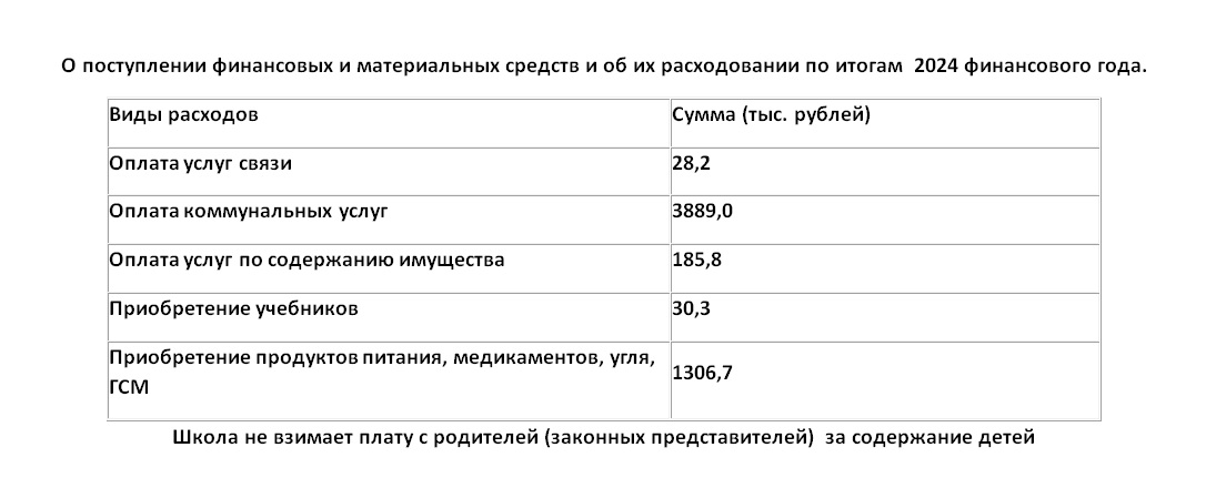 ф2.jpg