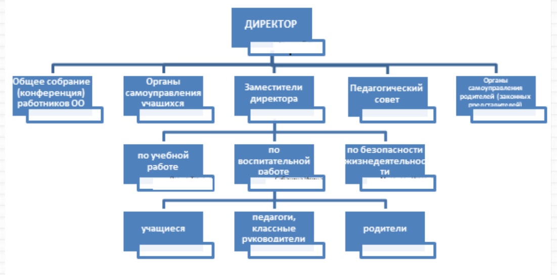 структура.jpg